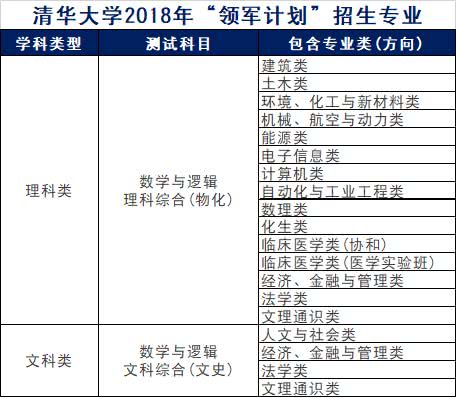 2024新澳精准资料大全,安全性计划解析_4DM189.184