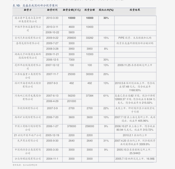 新澳门2024历史开奖记录查询表,实地考察数据设计_Advance75.720