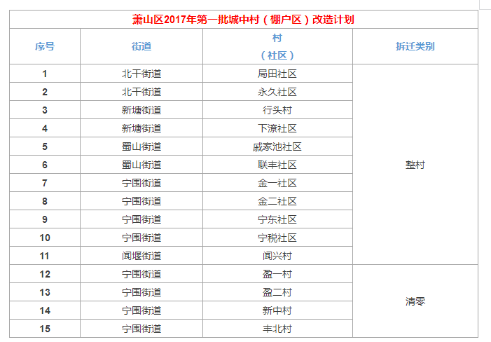 2024新奥历史开奖记录大全,全面执行计划_SHD68.235