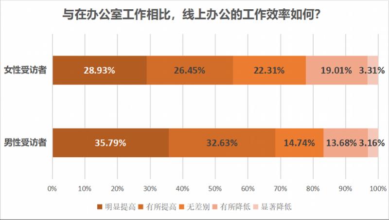 小梨涡 第5页