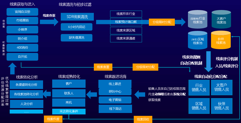 新澳门今晚精准一肖,灵活设计解析方案_RemixOS61.130