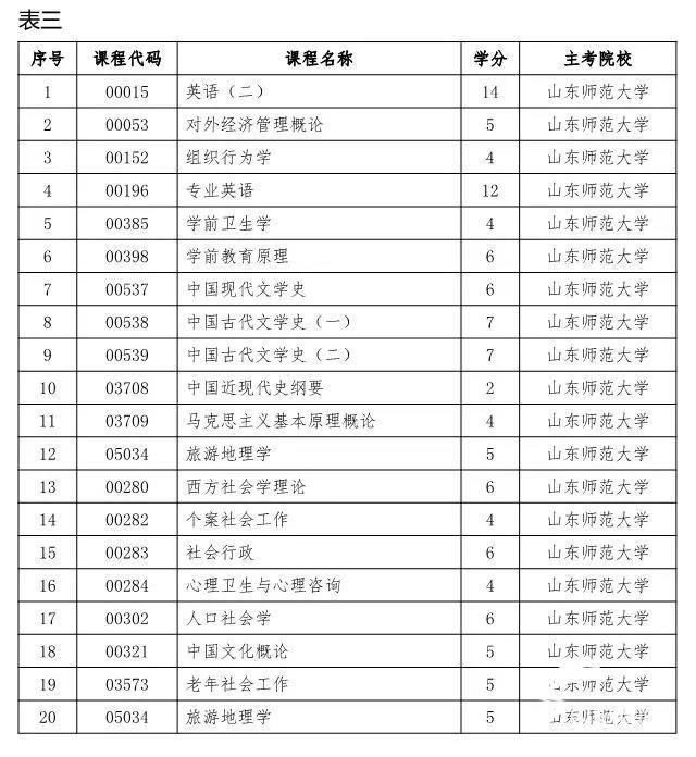 20246571067Com奥门开奖记录,创新落实方案剖析_定制版41.639