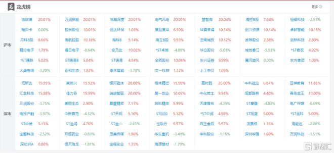 管家婆一句话赢大钱,全面设计执行数据_LE版14.593