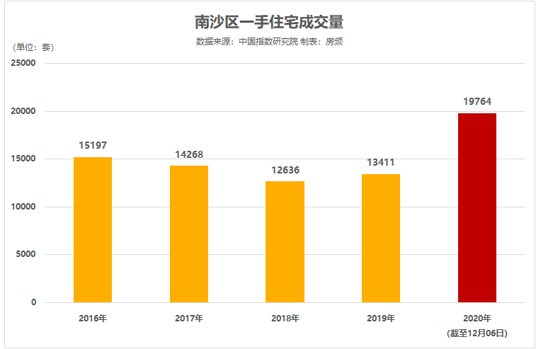 新澳门内部一码精准公开,实地分析数据应用_GM版46.833