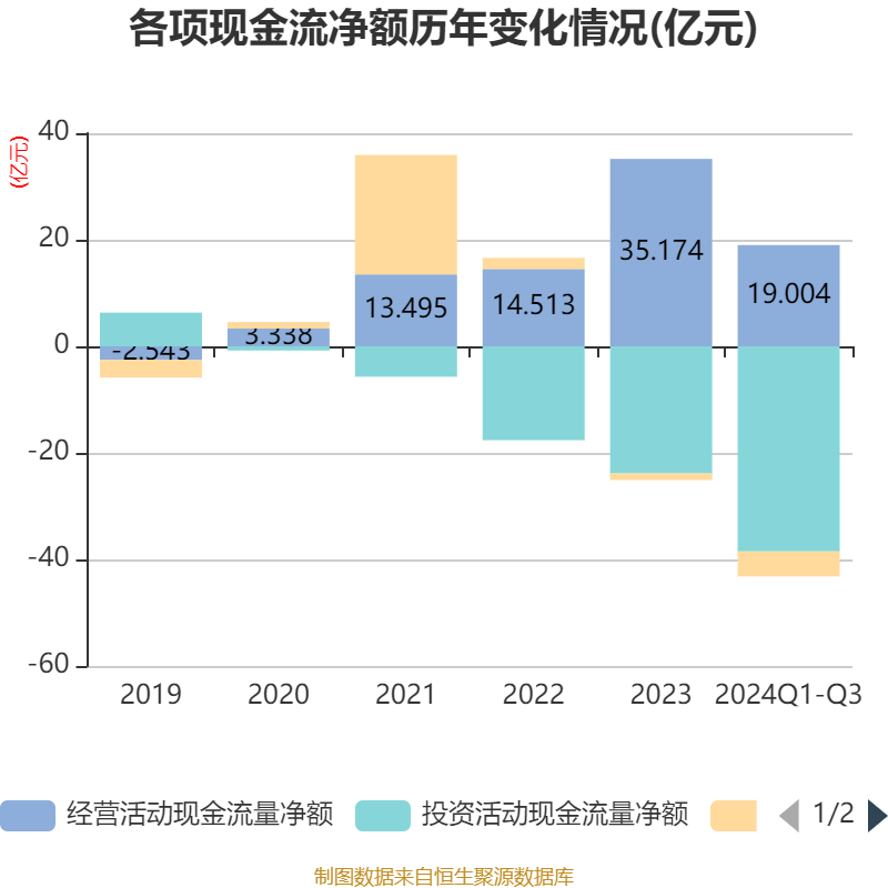 2024年新奥门天天开彩,经济执行方案分析_suite67.530