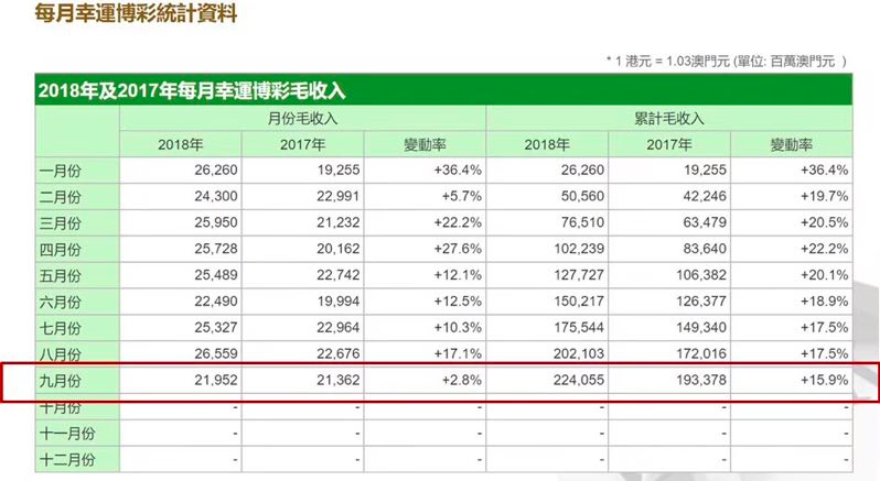 新澳门最新开奖结果记录历史查询,安全执行策略_Essential43.451