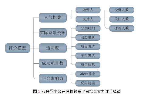 新奥门最准资料免费长期公开,权威分析说明_投资版23.159