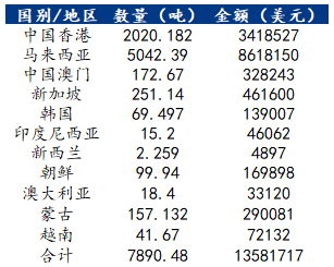 新澳门内部资料精准大全,状况分析解析说明_V版52.666