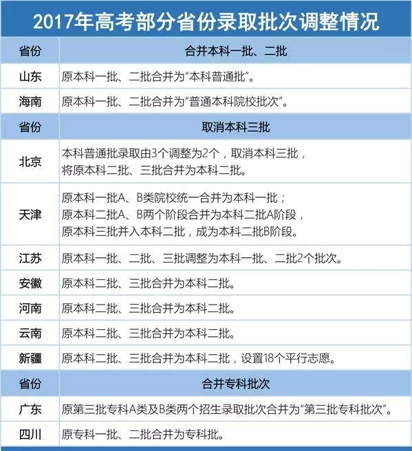 新澳门今晚开奖结果查询表,数据整合执行策略_粉丝款73.277