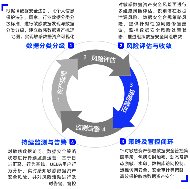 管家婆2024正版资料大全,深度数据应用实施_轻量版33.974