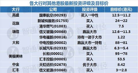 新奥天天免费资料单双,理论分析解析说明_W72.269