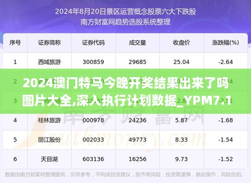 澳门特马,实效策略分析_豪华款30.941