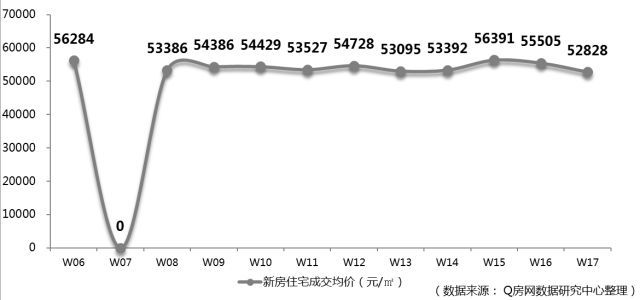 一肖一码一一肖一子深圳,实地执行数据分析_mShop18.967