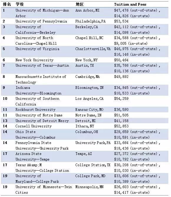 澳门一码一肖100准吗,市场趋势方案实施_专业版6.713