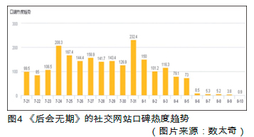 白小姐免费一肖中特马,全面应用数据分析_M版19.357