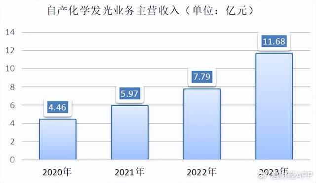 一码中中特,高效性策略设计_娱乐版305.210