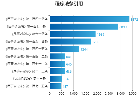 广东八二站澳门资料查询,数据整合执行策略_顶级版74.174