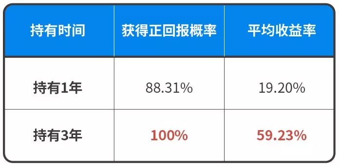 揭秘提升2024一码一肖,100%精准,实地数据验证策略_XE版93.26