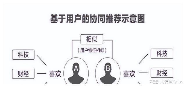 网络舆论中的名誉权保护与言论自由界限探讨