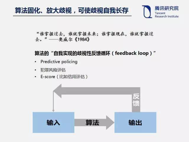 人工智能技术应用中的法律伦理与监管框架探讨，挑战与解决方案探索