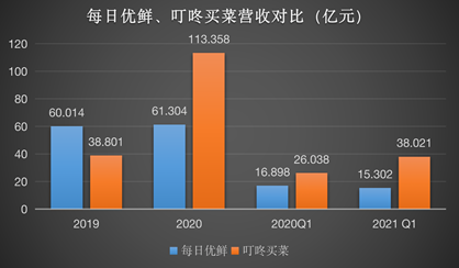 澳门天天彩期期精准,数据分析驱动决策_HarmonyOS80.392