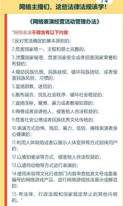 网络直播平台内容审核的法律责任与机制探究