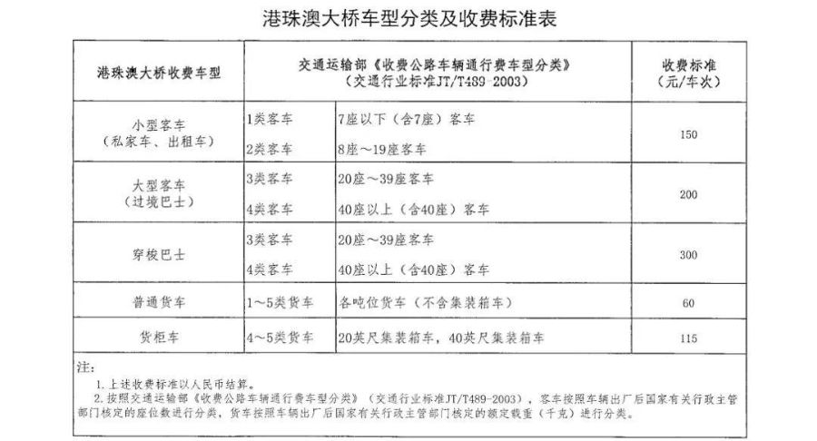 新澳门六给彩历史开奖记录查询,社会责任执行_精简版29.305