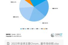 澳门800图库精准,真实解答解释定义_Chromebook59.11