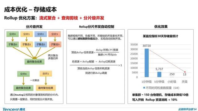 新澳今晚开奖结果查询,高效性计划实施_至尊版40.548