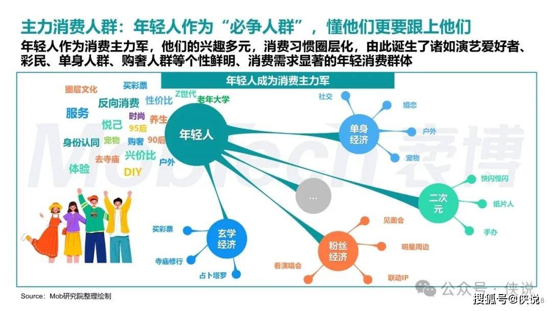 金多宝论坛一码资料大全,实地数据评估解析_社交版94.847