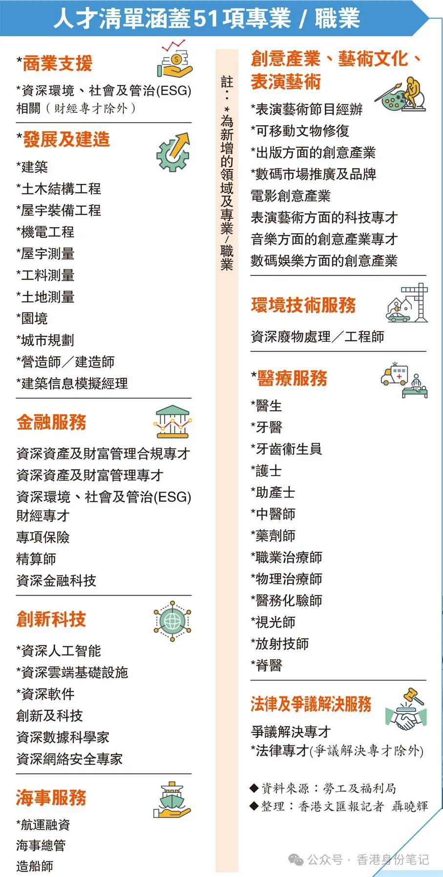 香港最快最精准免费资料,快捷问题方案设计_2D58.849