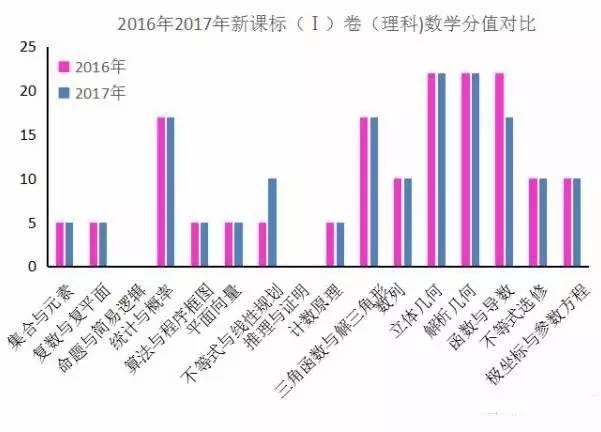 香港最快最精准免费资料,预测分析解释定义_精英款54.376