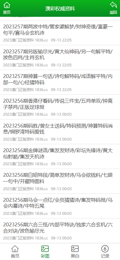 2024年新澳门天天开彩免费资料,深度评估解析说明_10DM79.477