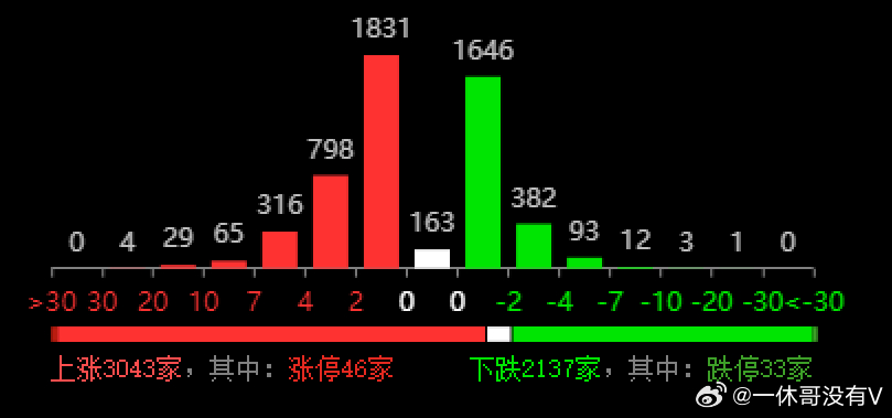 2024年12月17日 第69页