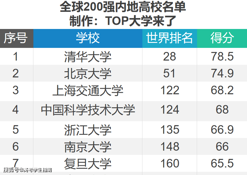 2024年澳门大全免费金锁匙,实证解答解释定义_uShop67.835