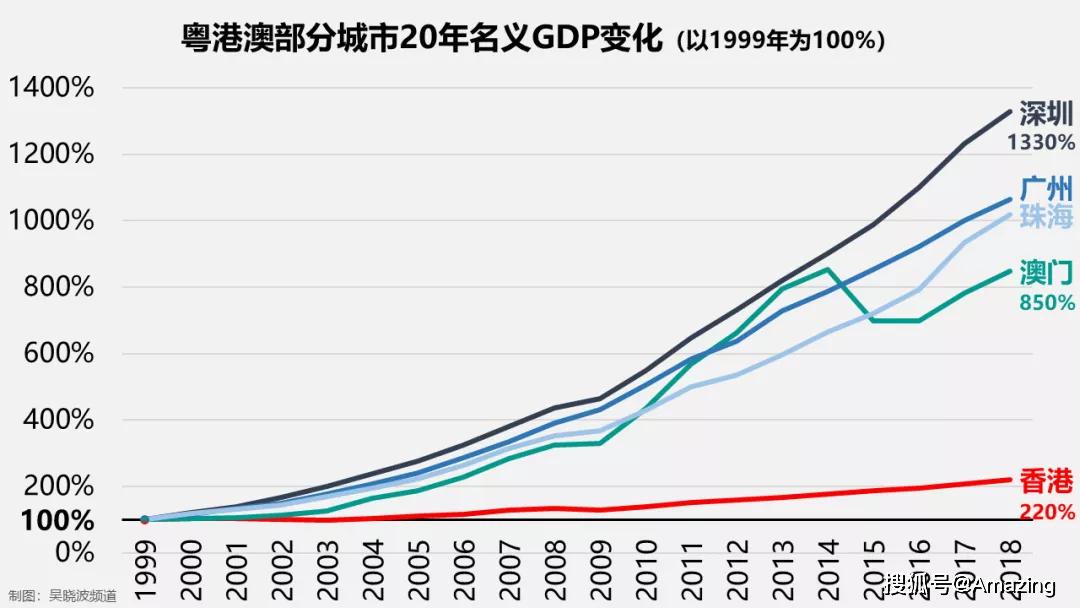 新澳门彩历史开奖记录走势图,标准化实施程序解析_Advance86.429