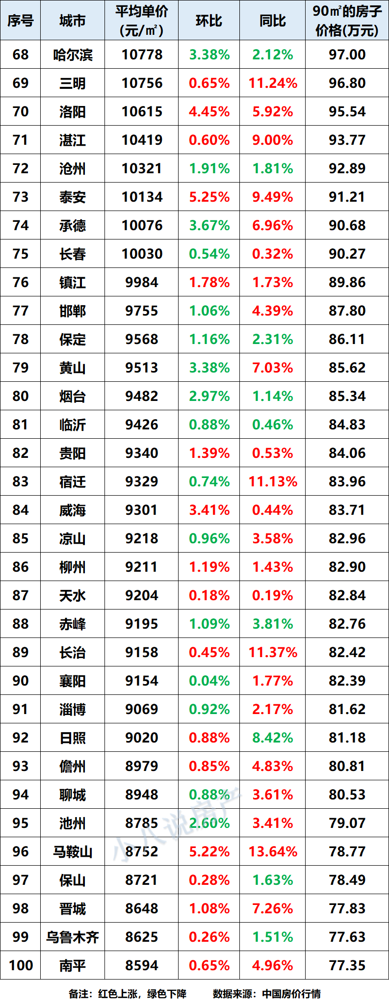 2024年12月17日 第59页