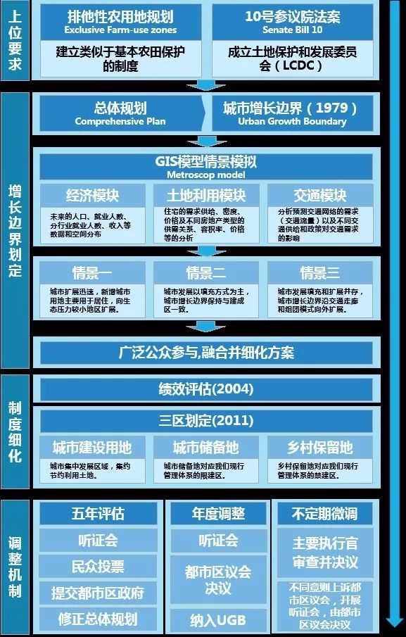 新澳门内部资料精准大全百晓生,数据驱动执行方案_定制版6.22