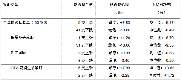 澳门一码一肖一特一中是合法的吗,平衡性策略实施指导_优选版10.229