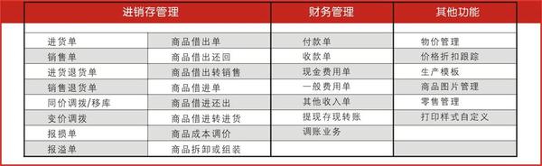 管家婆的资料一肖中特5期172,精准实施步骤_升级版67.392