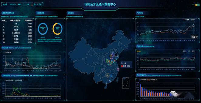 新澳新奥门正版资料,数据驱动计划_Galaxy66.636