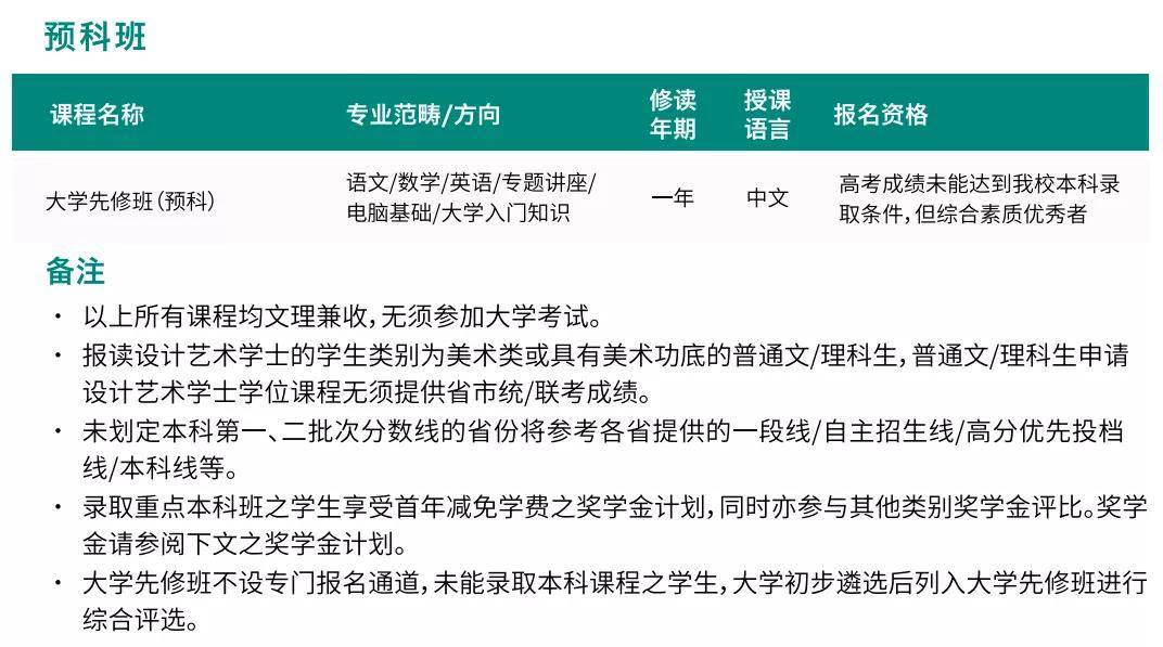 澳门六开奖结果2024开奖记录查询,深层策略设计解析_社交版54.308