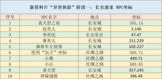 菁华浮梦长