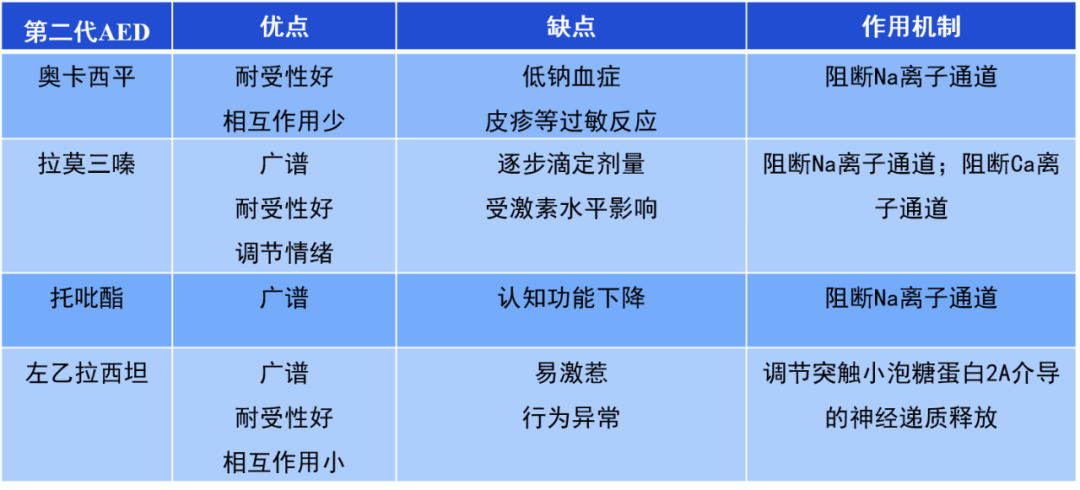 新澳门精准四肖期期中特公开,安全性策略评估_挑战款48.588