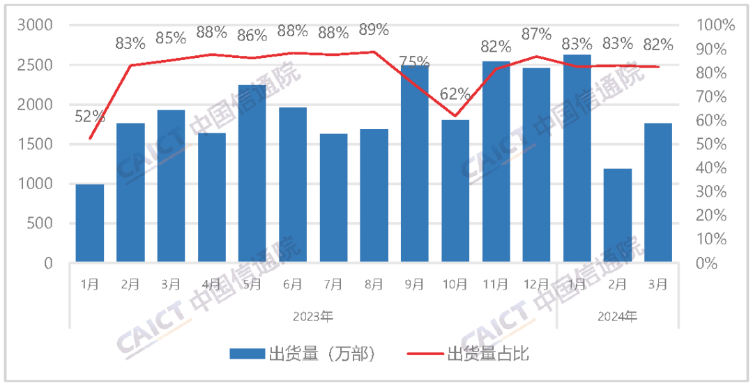 澳门六开奖最新开奖结果2024年,经济执行方案分析_ChromeOS80.978