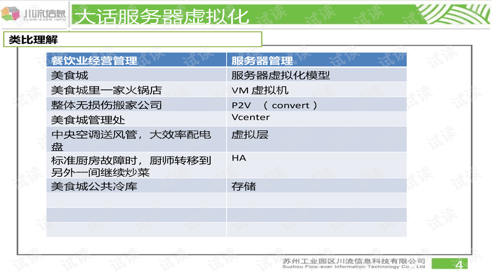 新澳2024年历史开奖记录查询结果,精细化计划设计_PalmOS66.830