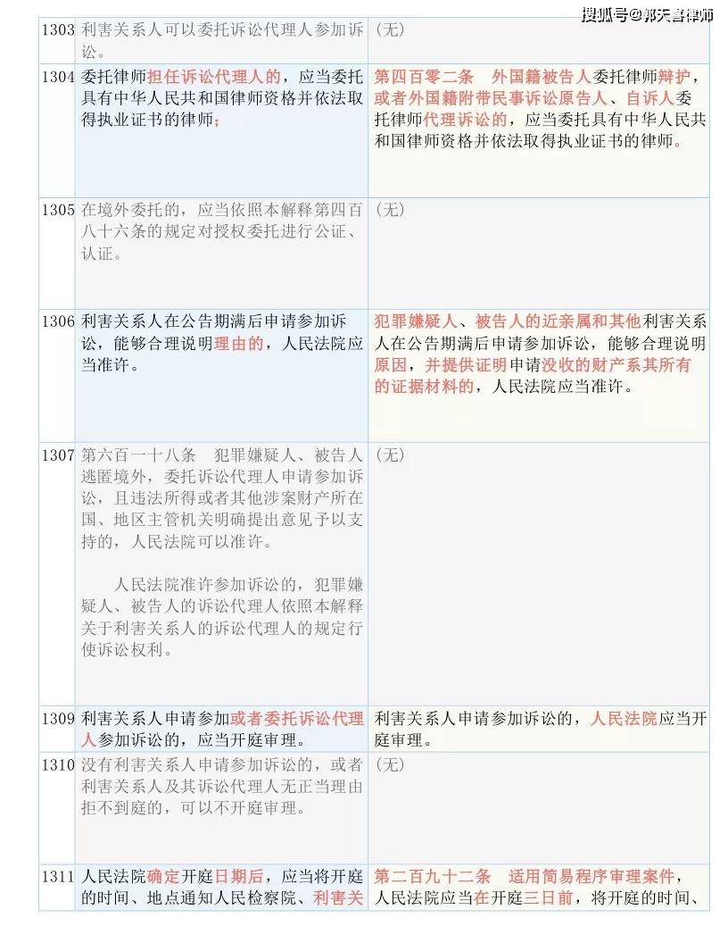 新澳开奖历史记录查询,涵盖了广泛的解释落实方法_云端版25.958