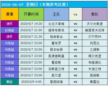 20024新澳天天开好彩大全160期,深入数据执行解析_iPhone56.295