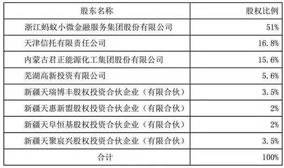 新澳门六开奖结果2024开奖记录,实地分析解释定义_经典版39.269