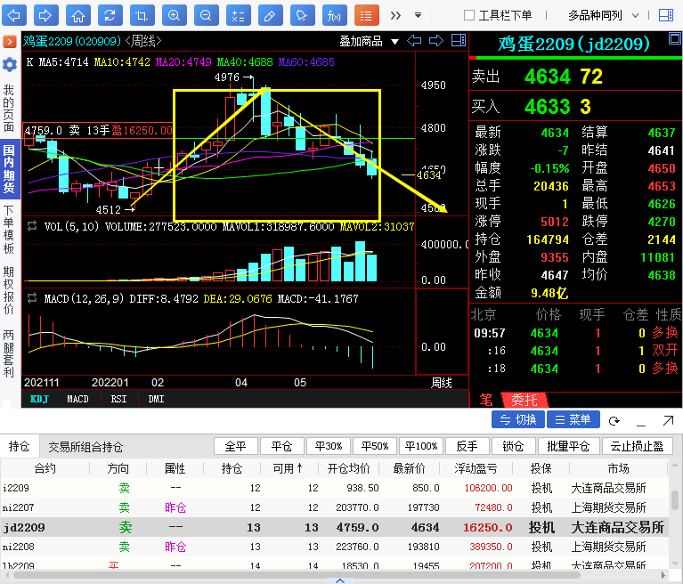 新澳门六开彩开奖网站,实证说明解析_LT53.790